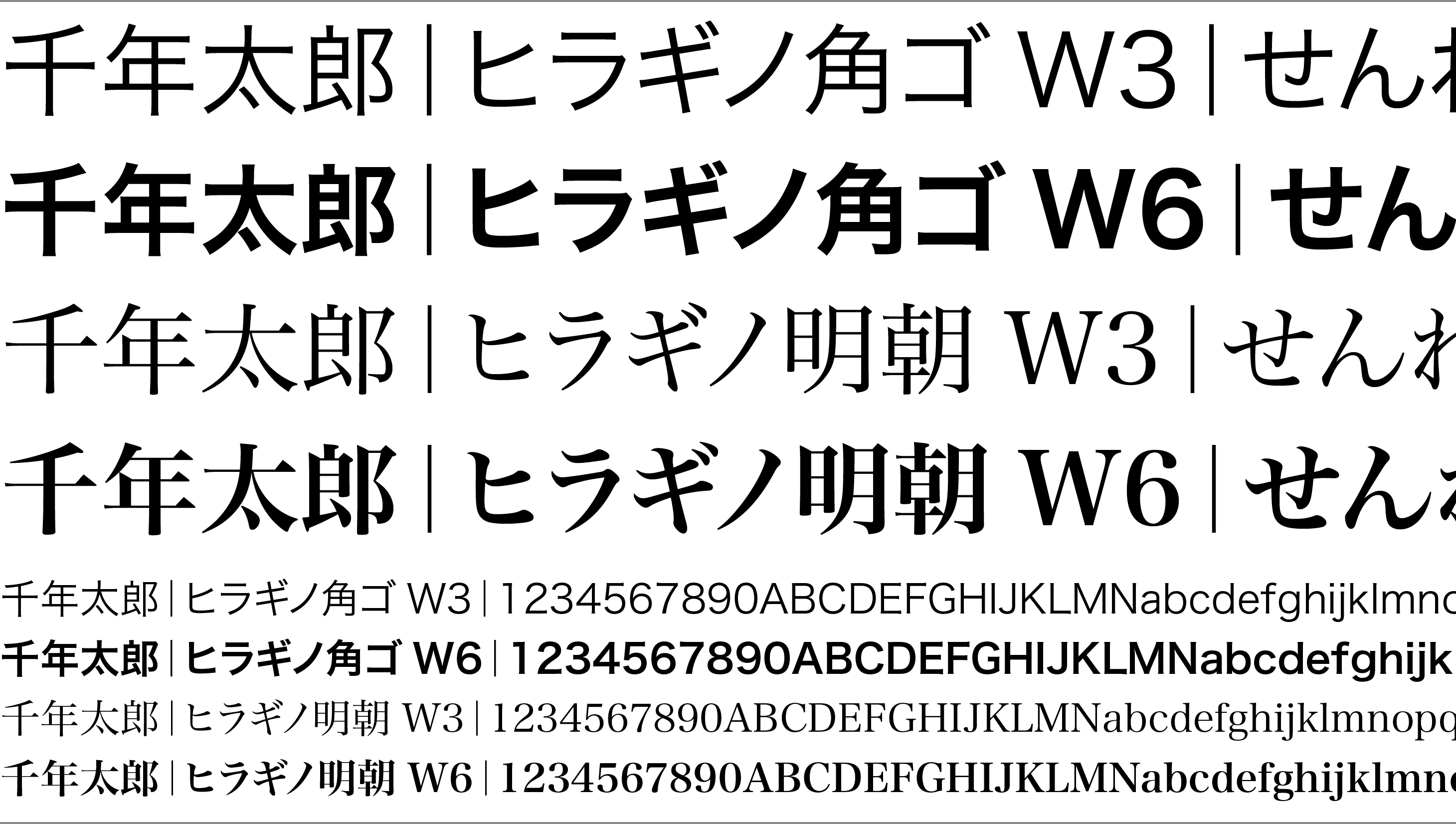 フォントサンプル
